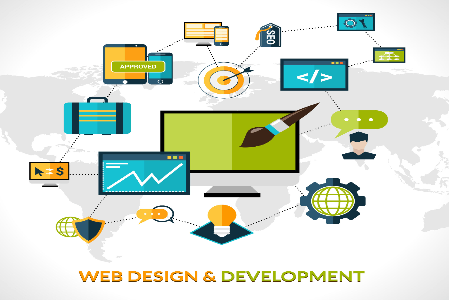 Design & Wireframing