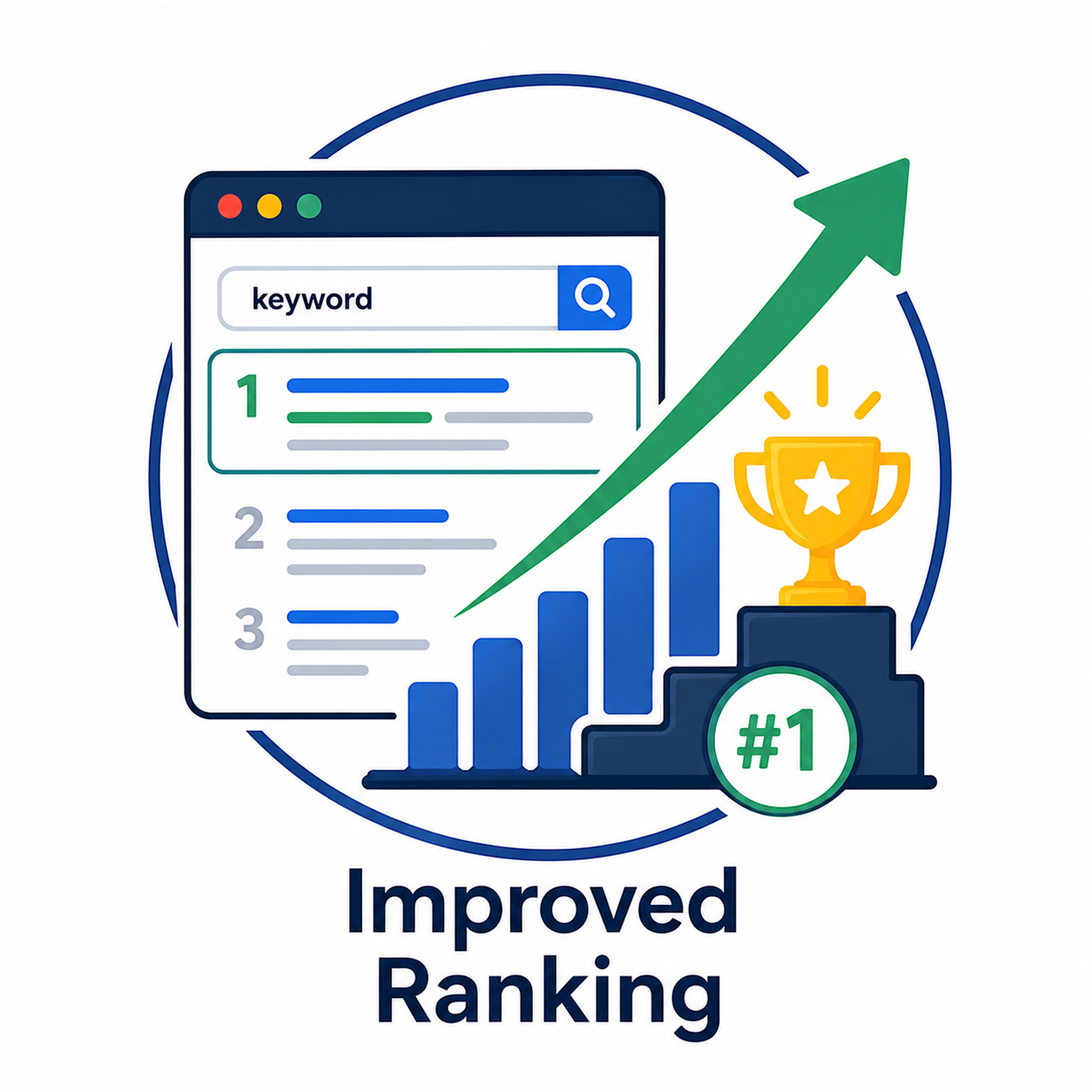 Improved Ranking​