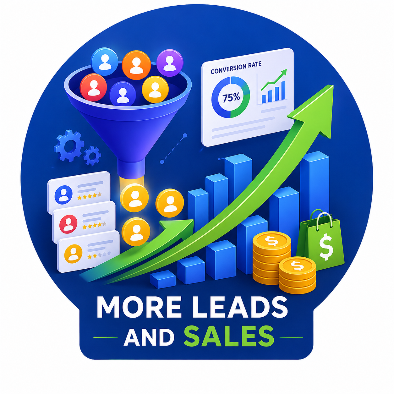 More Leads and Sales​